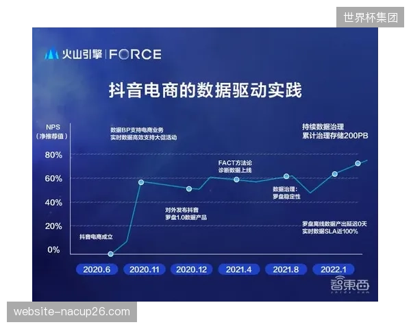 终端硬件适配优化 多端信号呈现质量一致性增强 终端迭代期